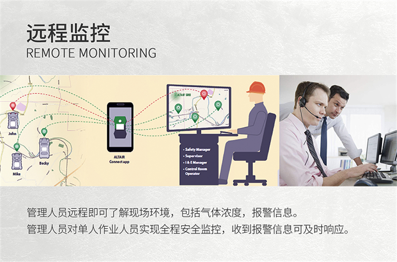 梅思安10184648（進(jìn)口版）天鷹4XR藍(lán)牙版多種氣體檢測(cè)儀圖7