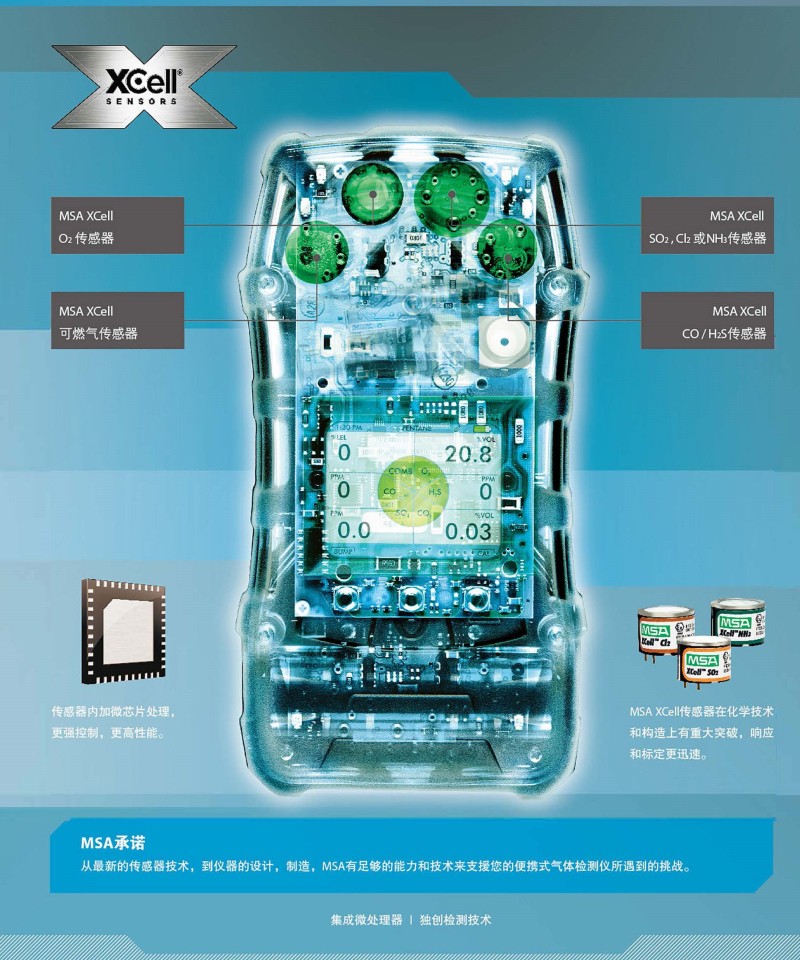 梅思安10147844天鷹5X多種氣體檢測(cè)儀圖4
