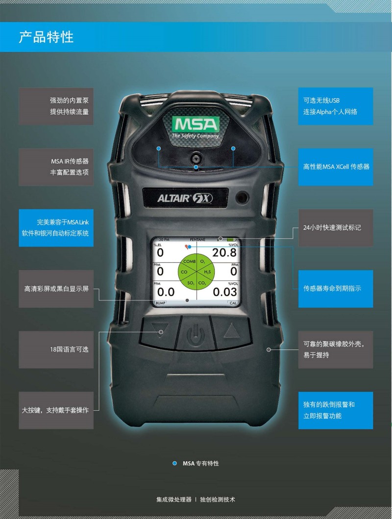 梅思安10172347天鷹5X多氣體檢測(cè)儀圖1