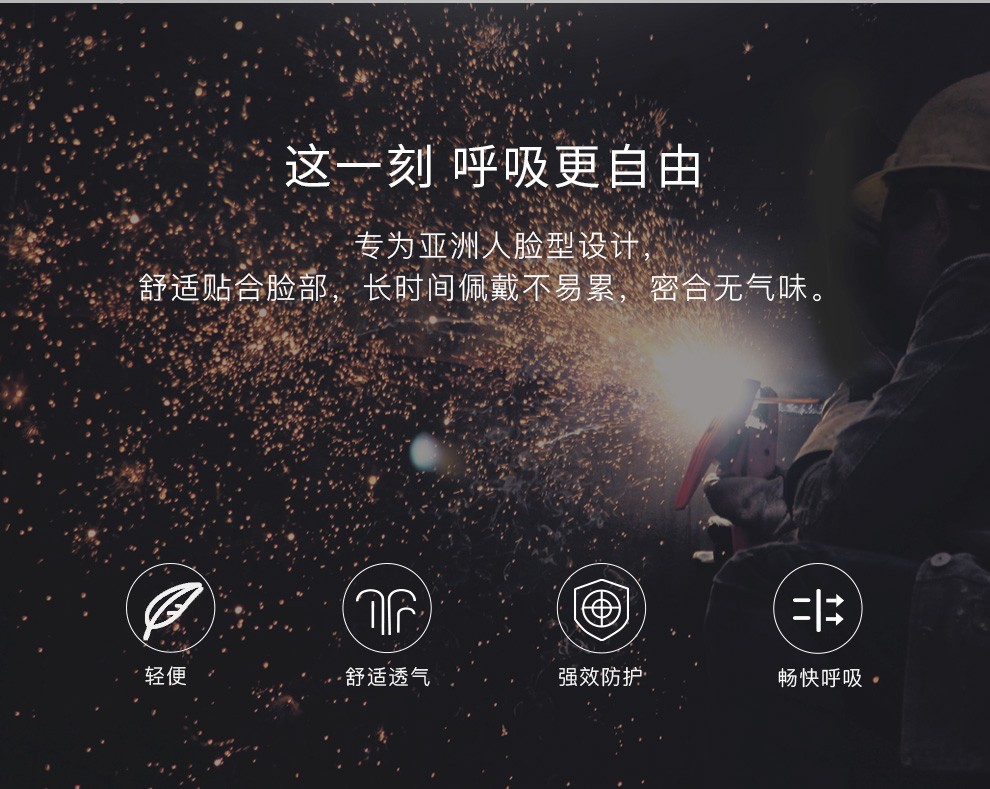 重松TW02S防毒面具圖片3