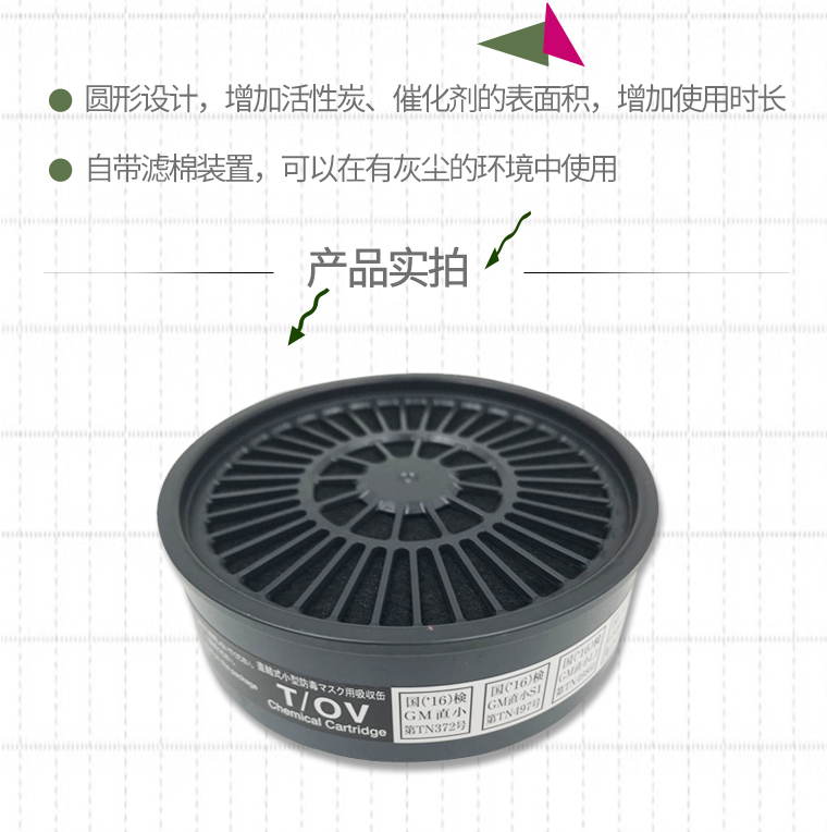 重松T/OV(P-A-1)濾盒圖片3