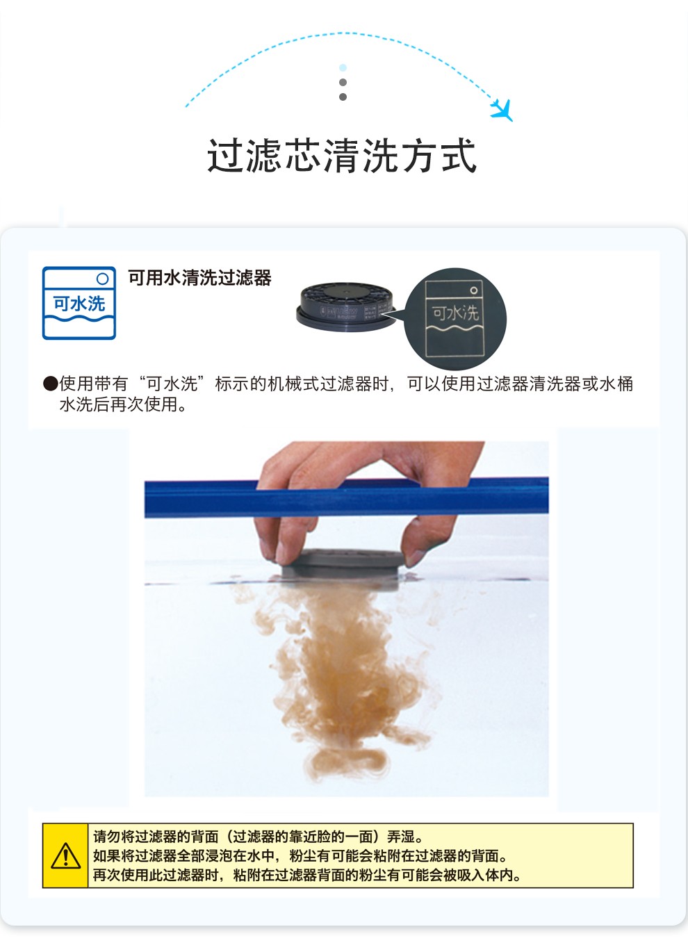 重松CU2W-KP95濾毒盒圖4