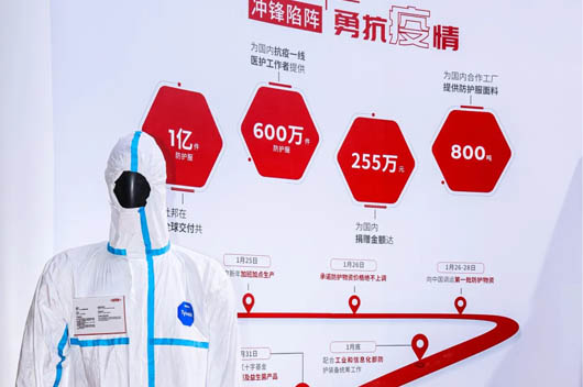 Tyvek面料用于醫(yī)用防護服