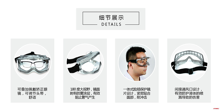 西斯貝爾WG-9200護目鏡圖1