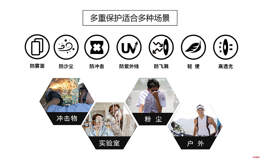 西斯貝爾WG-7280防護(hù)眼鏡圖3