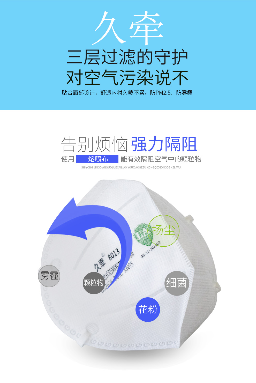 吉可久牽8013KN95防塵口罩圖3