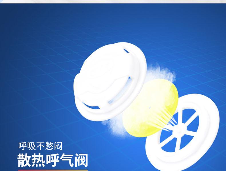 冠樺M-8860V（藍色）帶閥防塵口罩圖8