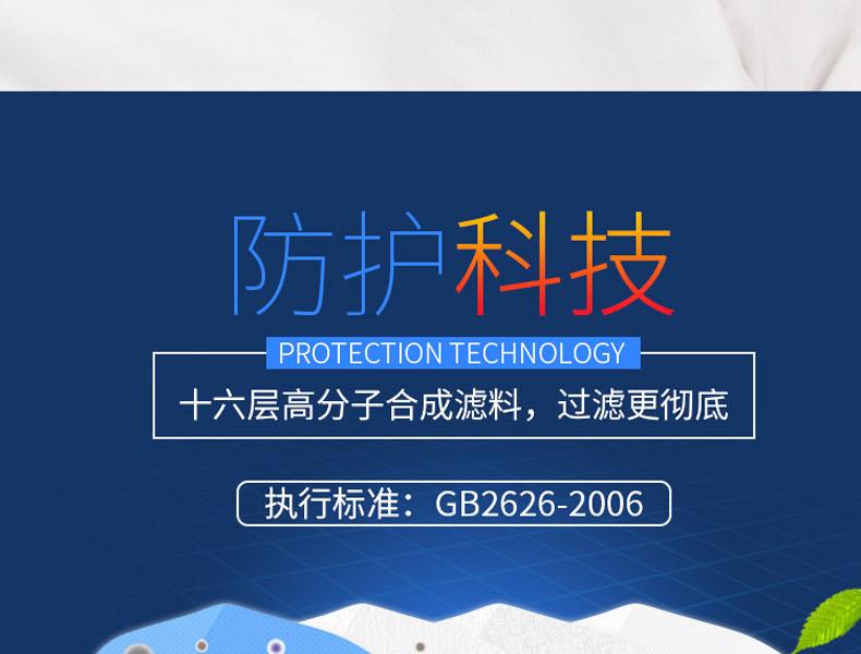 冠樺M-8860V（藍色）帶閥防塵口罩圖3