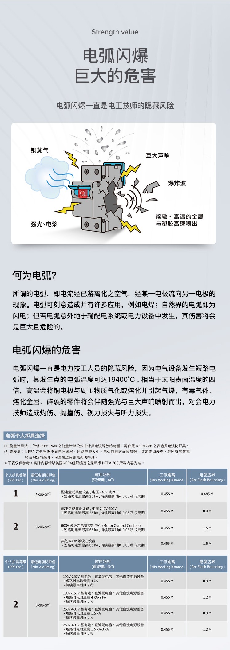 藍鷹FCA8防電弧面屏圖片3