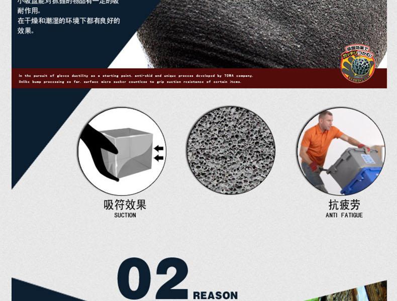 TOWA518藍(lán)紗黑丁腈涂層勞保手套圖片3