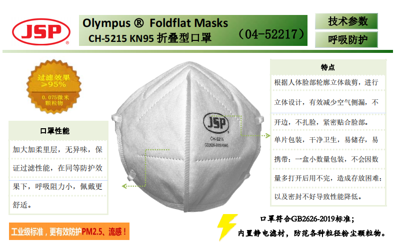 潔適比04-52217CH-5215折疊型防塵口罩圖2