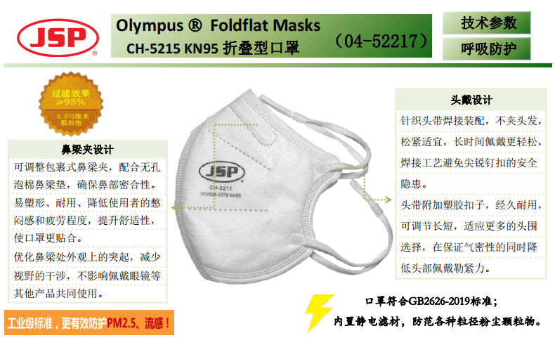 潔適比04-52217CH-5215折疊型防塵口罩圖1