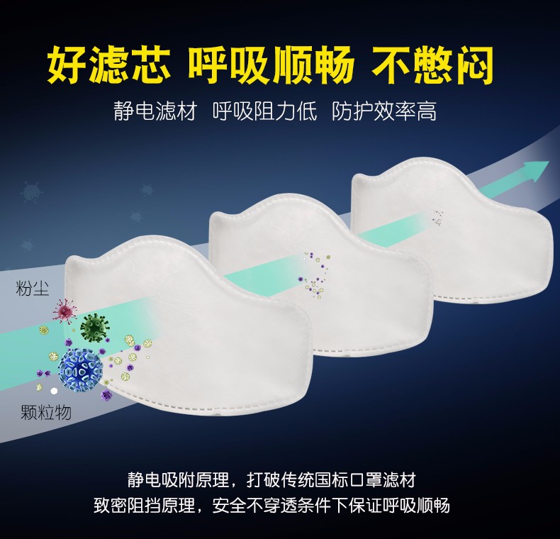 普達(dá)8005防塵面具圖6