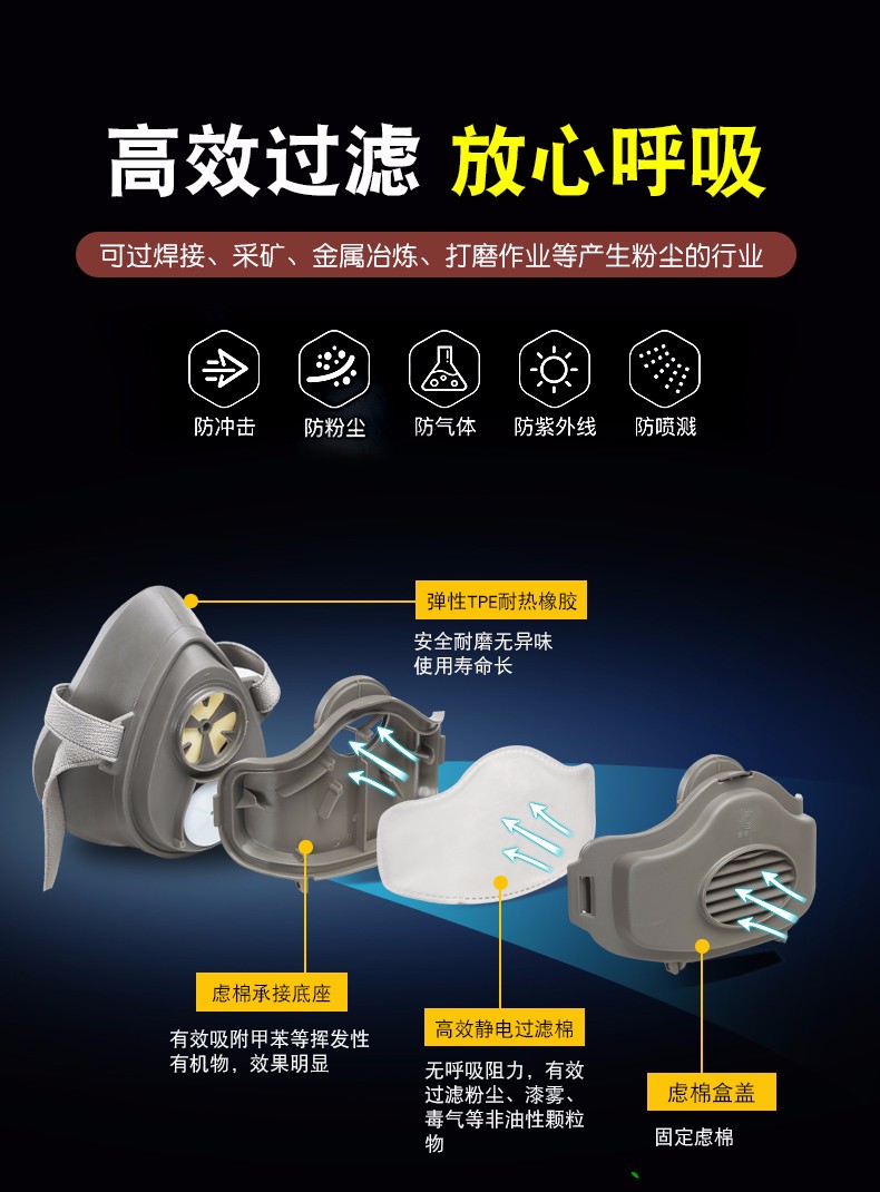 普達(dá)8005防塵面具圖5