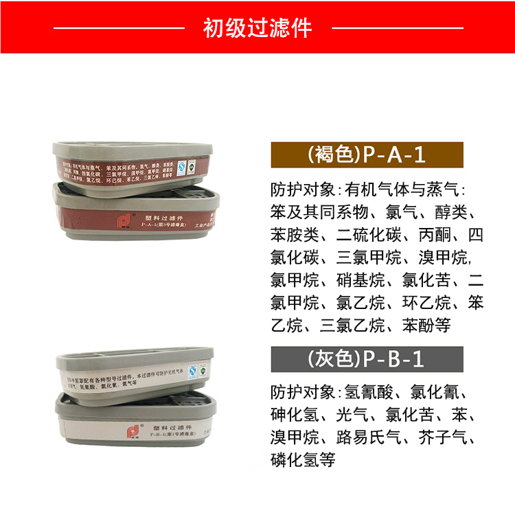 普達(dá)P-E-1 7號(hào)濾毒盒圖1