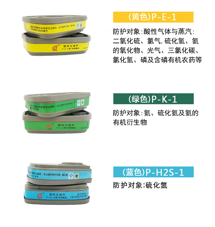 普達(dá)P-E-1 7號(hào)濾毒盒圖2