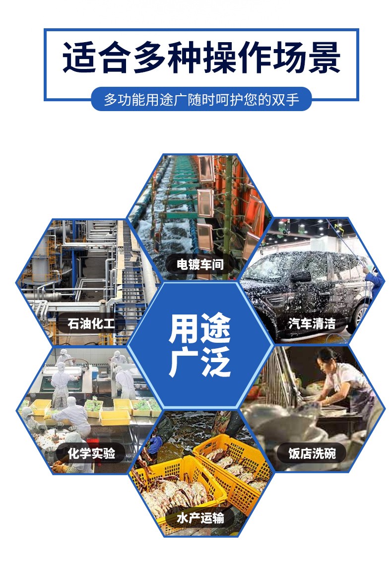 威蝶31A-1黑色耐酸堿乳膠手套圖10