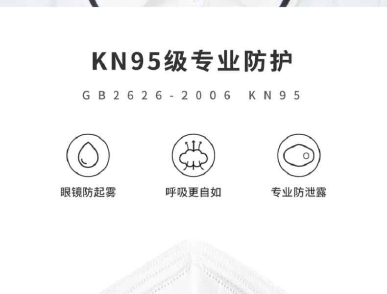 松研910v防塵口罩圖片3