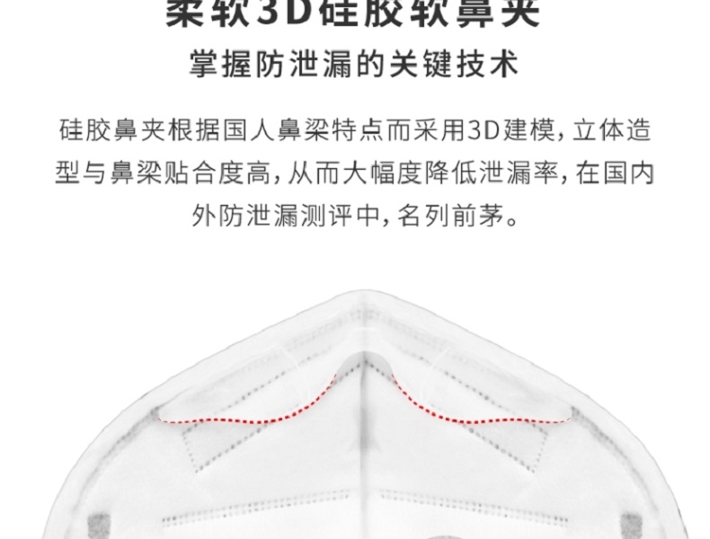 松研910v防塵口罩圖片5