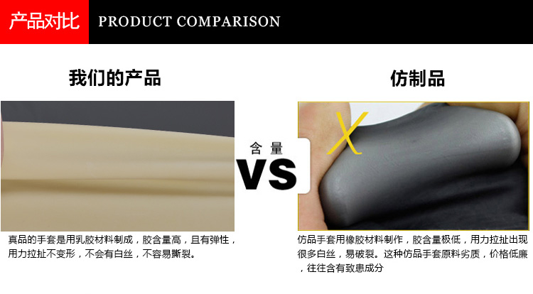 威蝶36A-1白色乳膠手套圖13