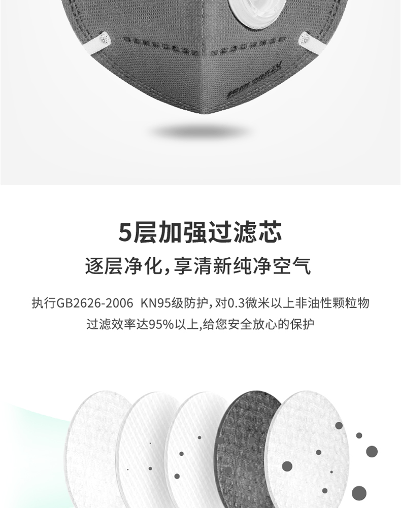 松研9852V活性炭帶閥防塵口罩圖片5