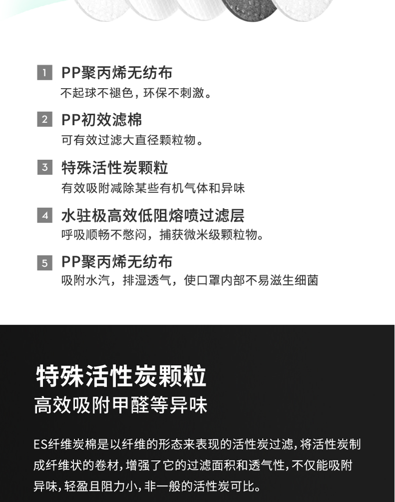 松研9852V活性炭帶閥防塵口罩圖片6