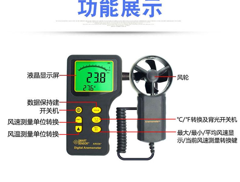 ?，擜R836+風(fēng)速計(jì)圖10