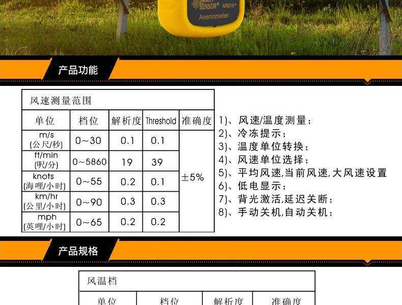 ?，擜R816+風(fēng)速計圖2