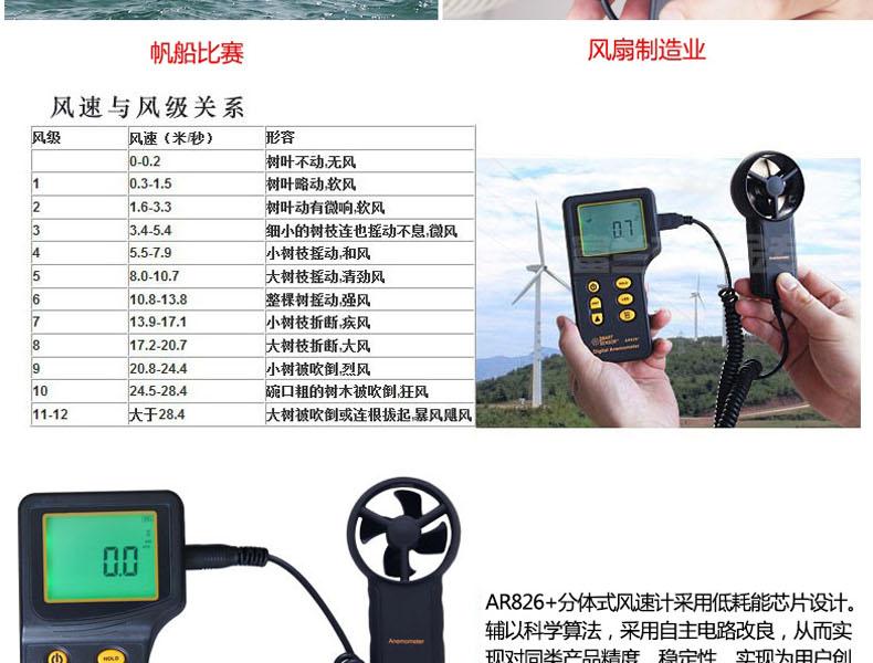 希瑪AR826+風(fēng)速儀圖2