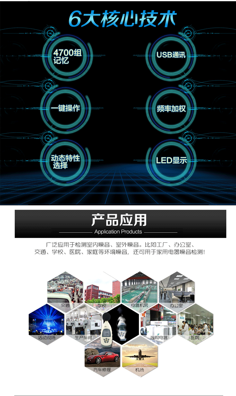 ?，擜R844聲級計圖1