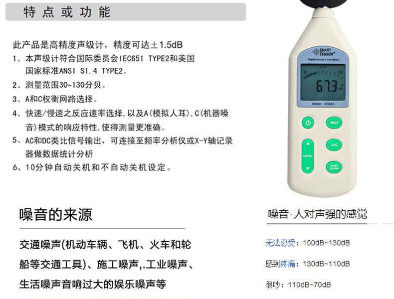 ?，擜R824聲級計圖4