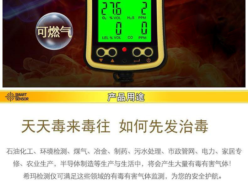 ?，擜S8900四合一氣體檢測儀圖3