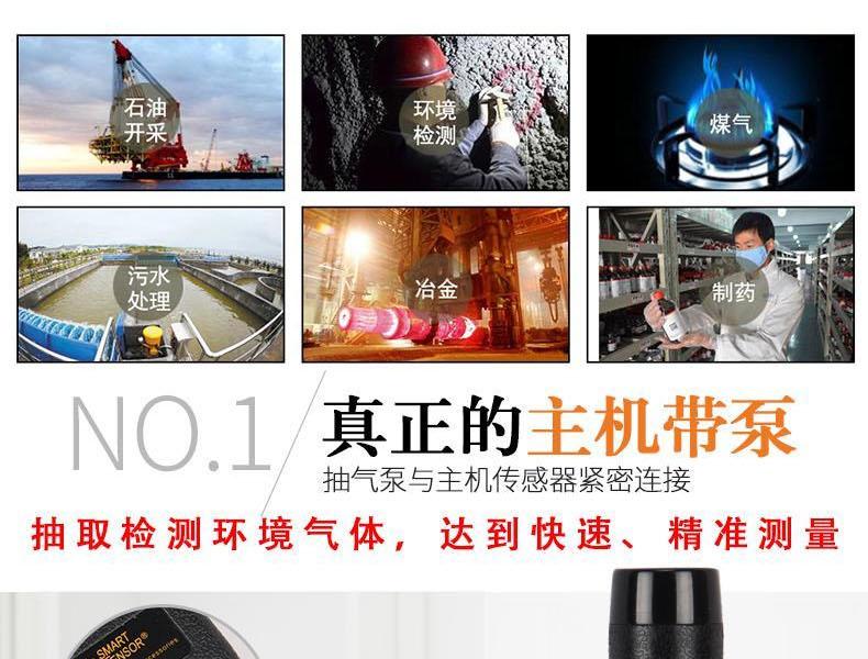 ?，擜S8900四合一氣體檢測儀圖4