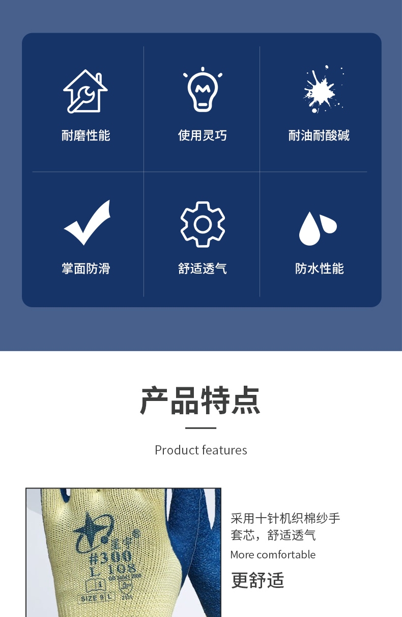 星宇L108 300號(hào)皺紋勞保手套圖片3