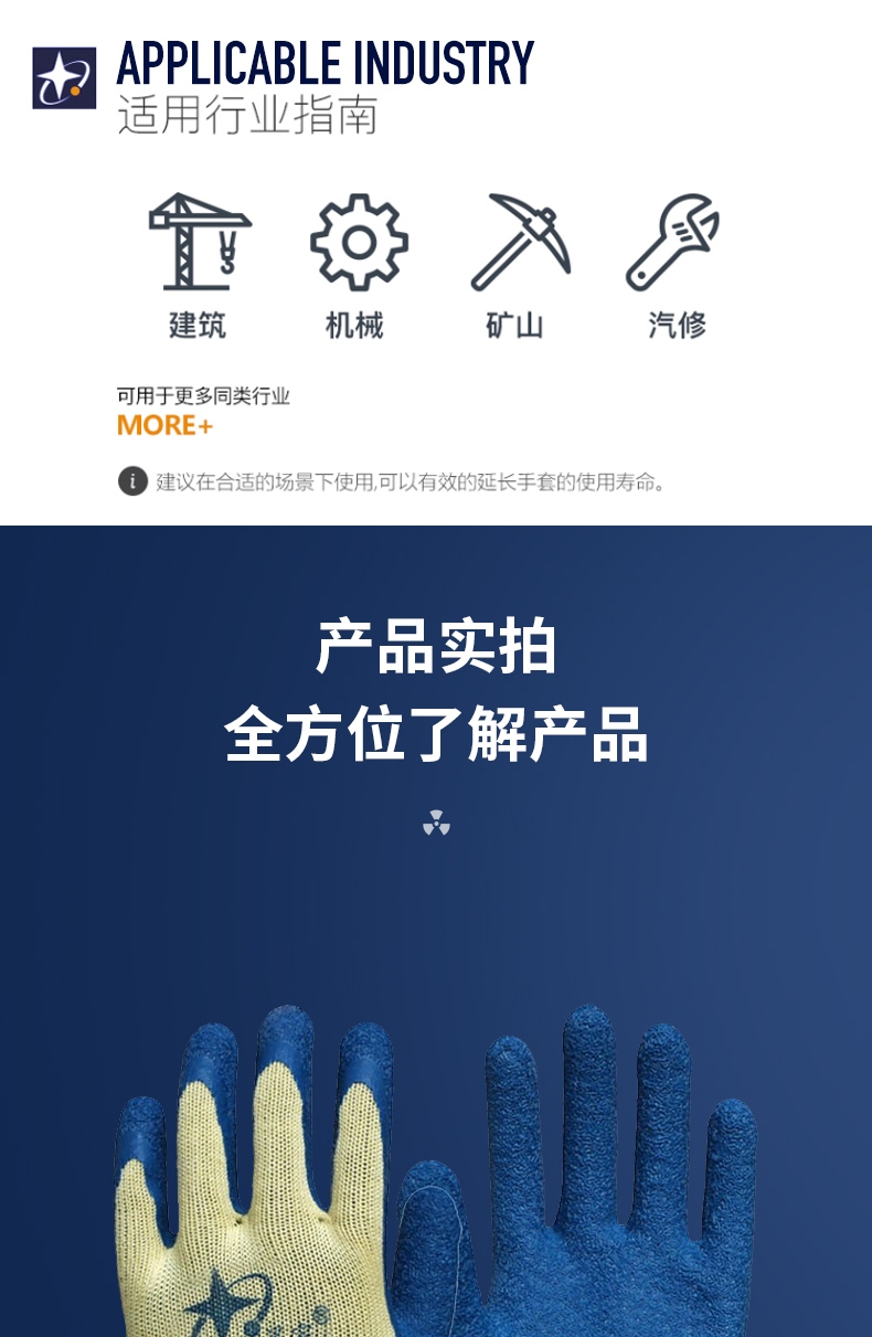 星宇L108 300號(hào)皺紋勞保手套圖片8