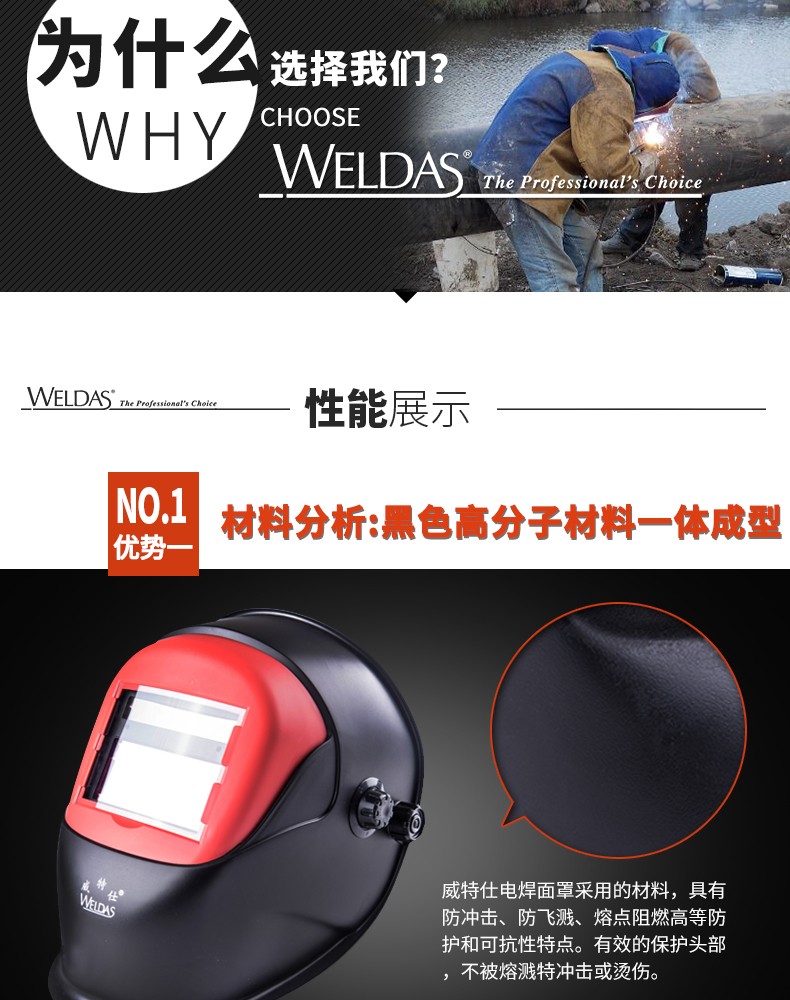 威特仕608.0002自動(dòng)變光太陽能電焊面罩圖3