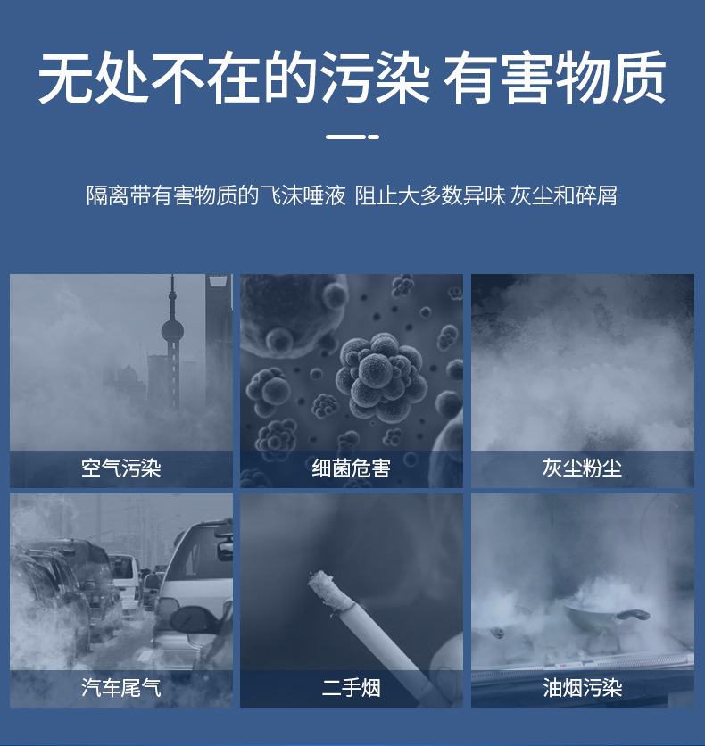 海迪科醫(yī)用防護面屏圖片3