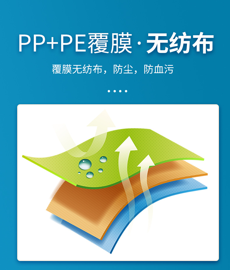 海迪科醫(yī)用隔離鞋套圖片4