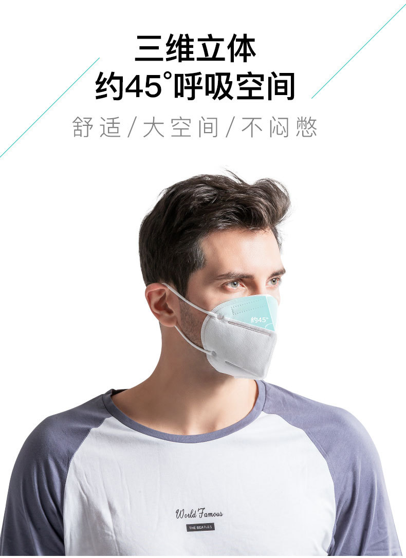 保為康9600過(guò)濾式防塵口罩圖片5