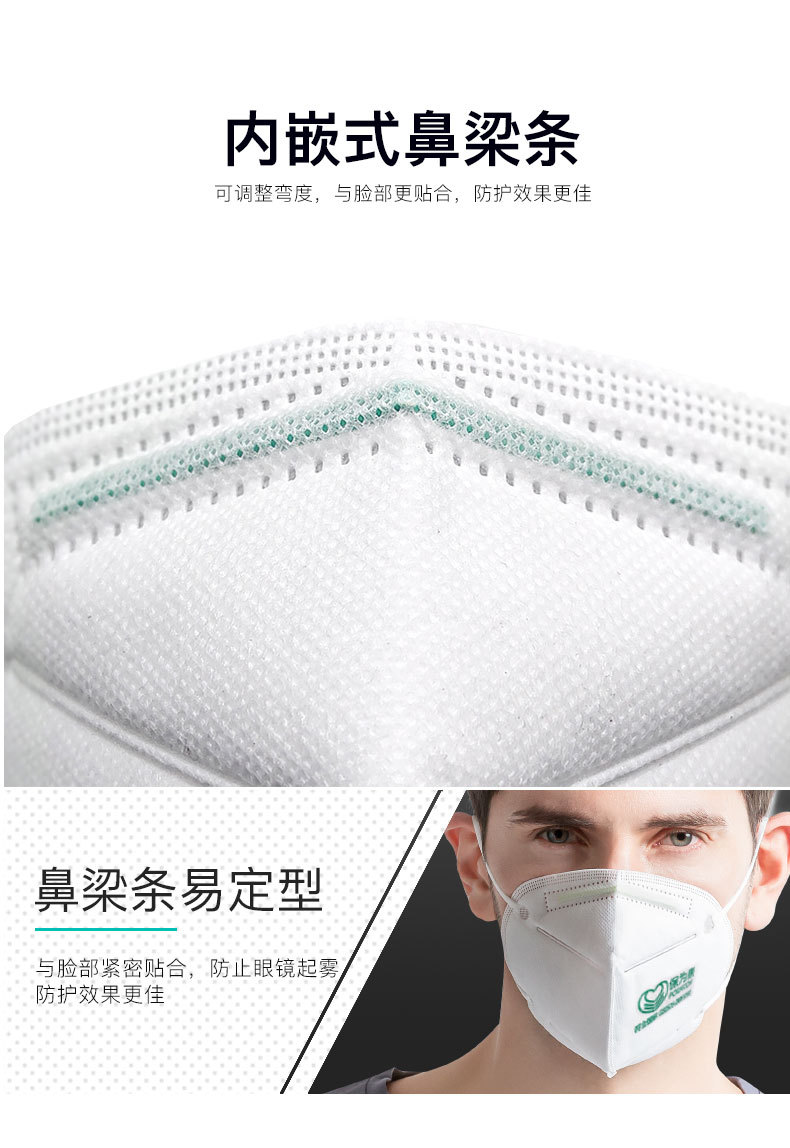 保為康9600過(guò)濾式防塵口罩圖片6
