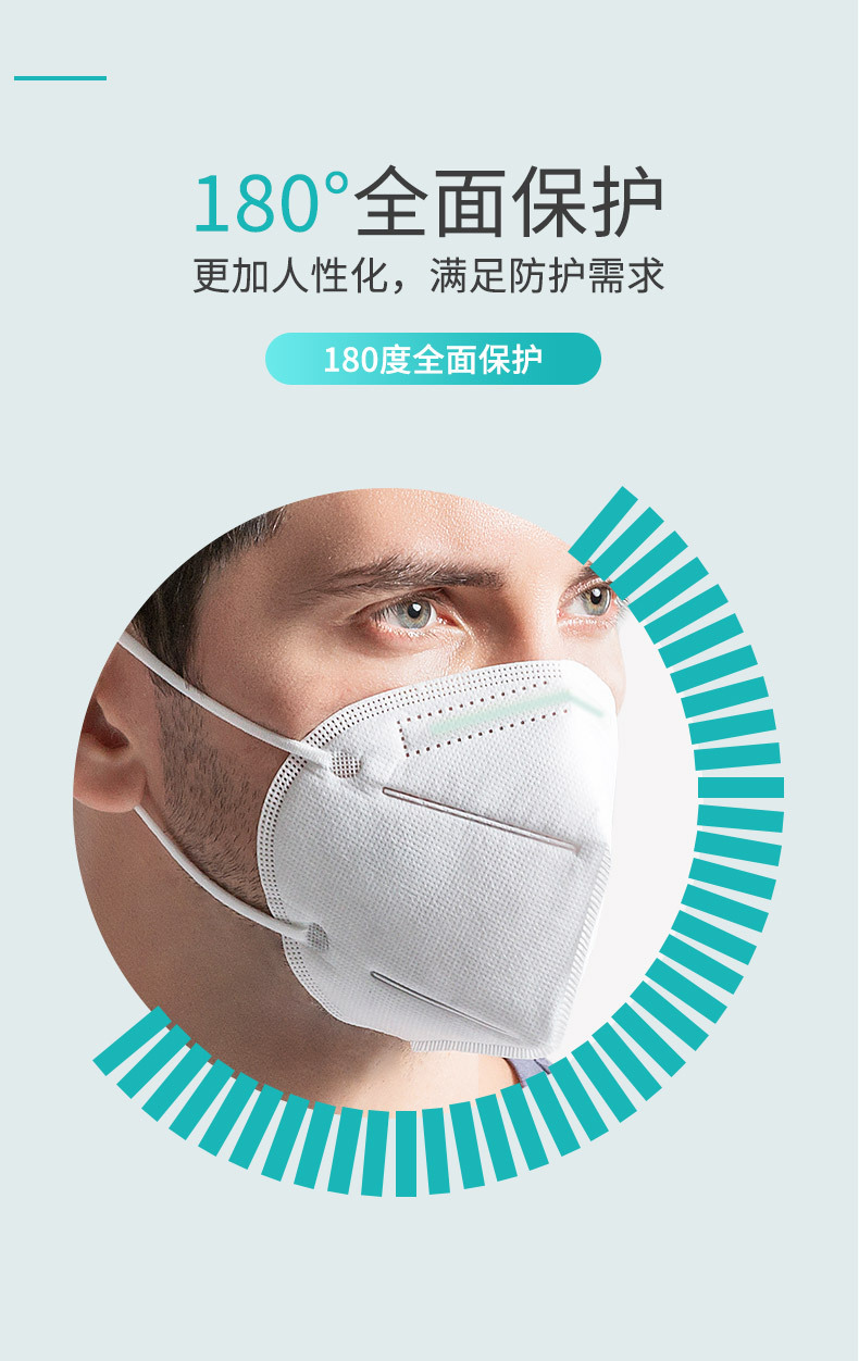 保為康1890 KN95過濾式防塵口罩圖片8