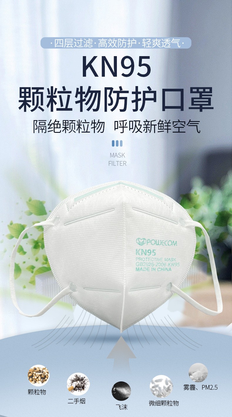 保為康KN95防塵口罩圖片1
