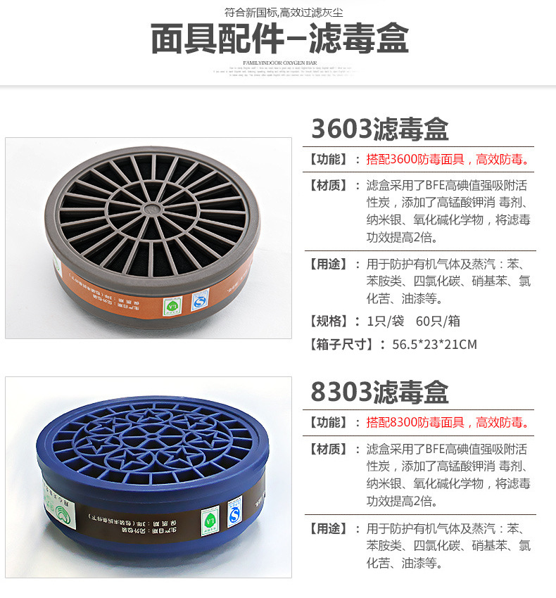 保為康8303濾毒盒圖片3