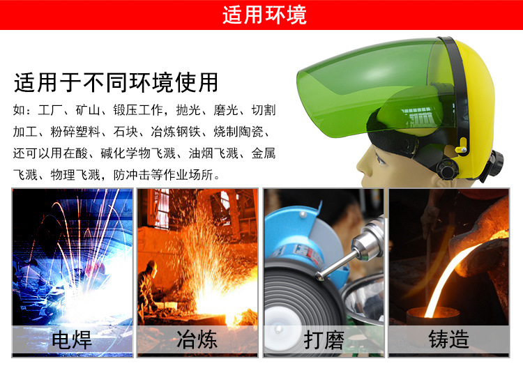 華特防強(qiáng)光PC電焊面罩圖片3