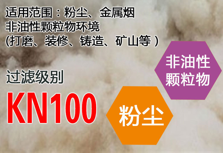 一護(hù)3097 KN100濾棉圖片5