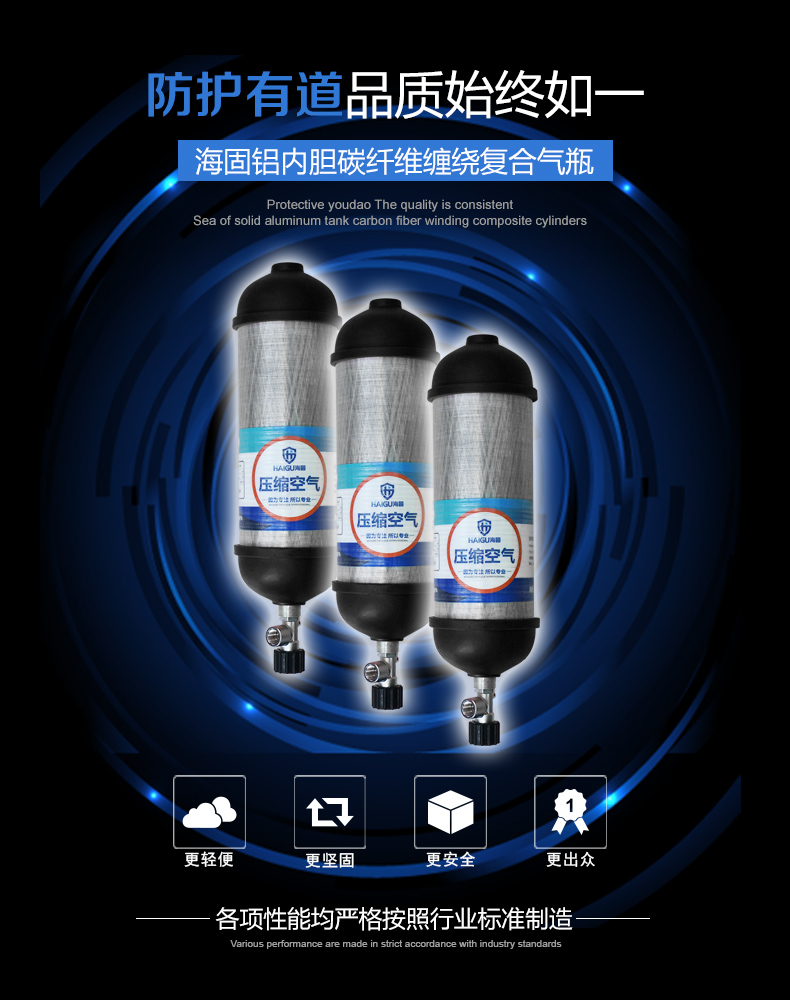 海固RHZKF6.8/30自給開(kāi)路式空氣呼吸器圖片6