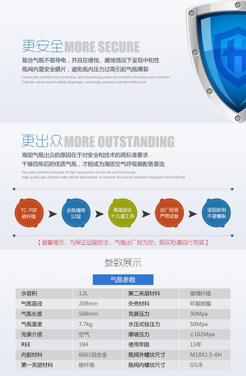 海固HG-RHZKF/12F正壓式空氣呼吸器碳纖維復(fù)合氣瓶圖片3