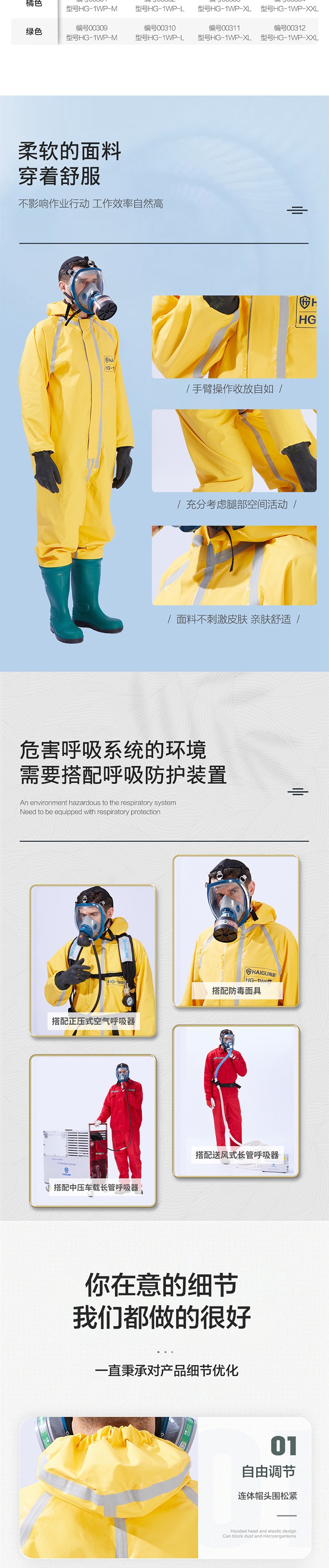 海固HG-1WP半封閉輕型防化服 外置一級(jí)防化服圖片3