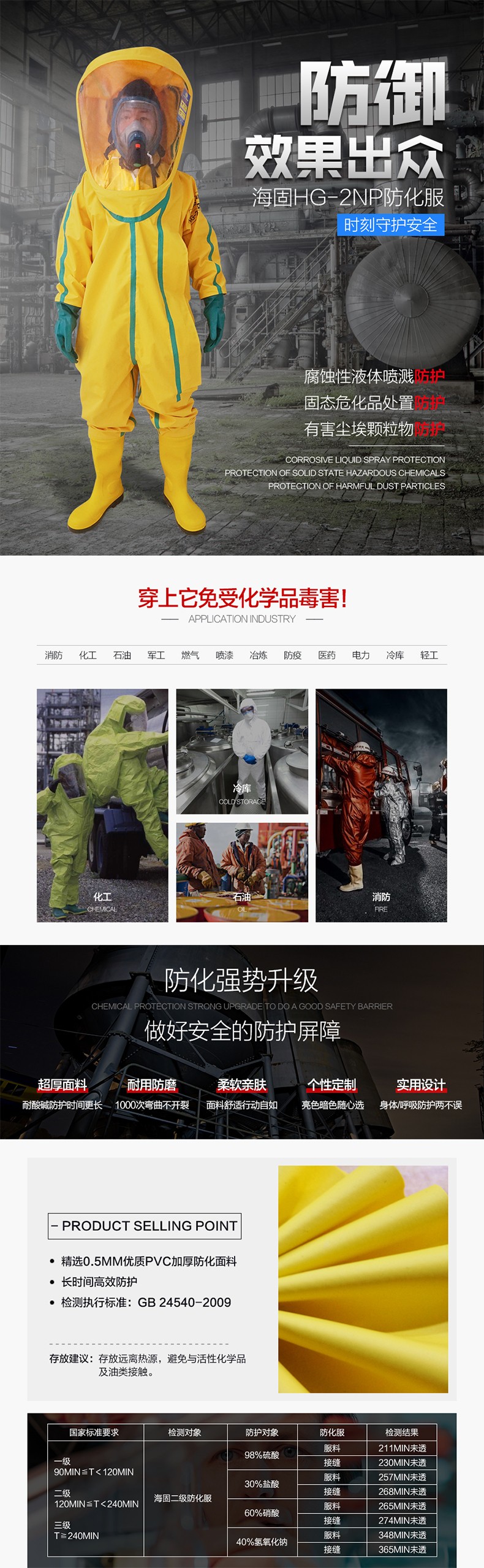 海固HG-2NP半封閉輕型防化服 內(nèi)置二級防化服（不含空氣呼吸器）圖片1