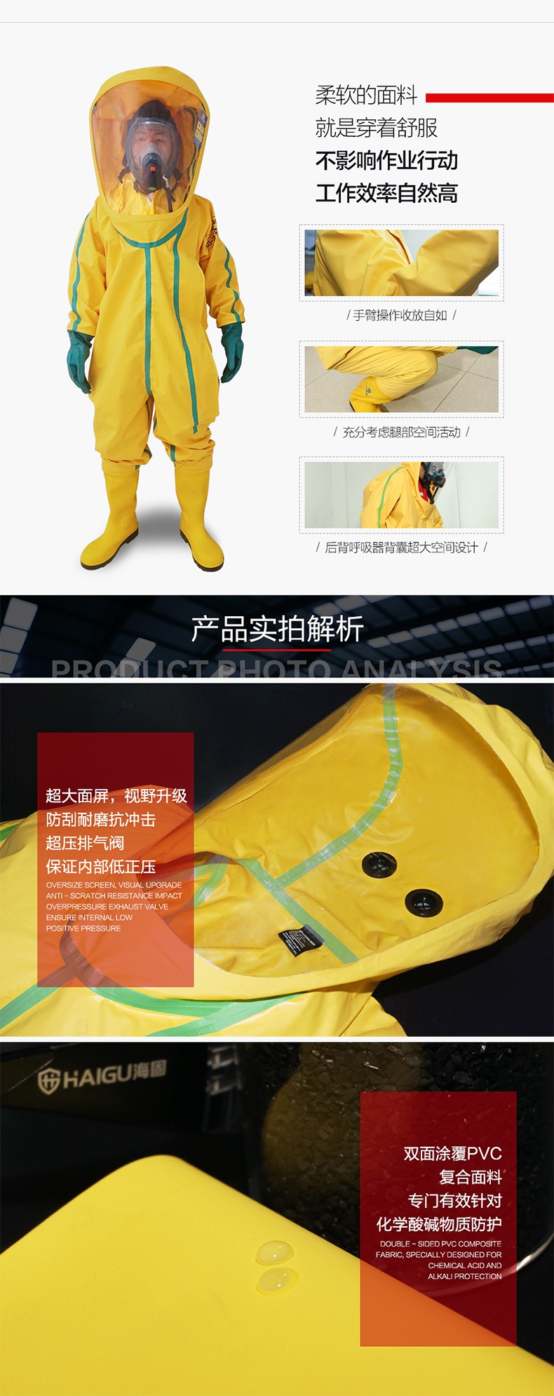 海固HG-2NP半封閉輕型防化服 內(nèi)置二級防化服（不含空氣呼吸器）圖片2